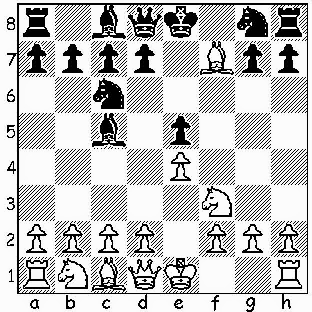 How to teach chess (part four) and the Ruy Lopez, Exchange Variation -  SparkChess