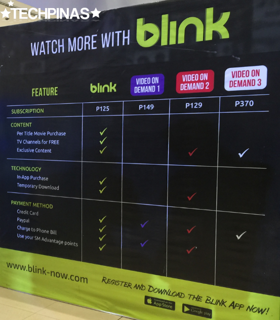 Blink Video On Demand, SM MegaMall Event, Blink SM Solar