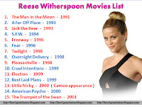 hit and flop movies reese witherspoon, the man in the moon, a far off place, jack the bear, sfw, freeway, fear, twilight, overnight delivery, pleasantville, cruel intentions, election, best laid plans, little nicky, american psycho, the trumpet of the swan