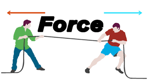 Contact Force