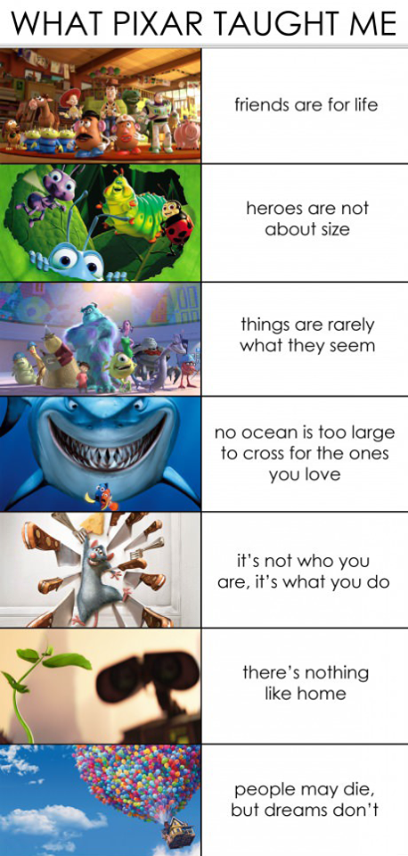 What Pixar Taught Me