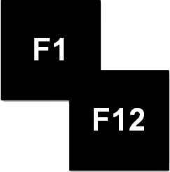 Use of Function Keys F1 - F12