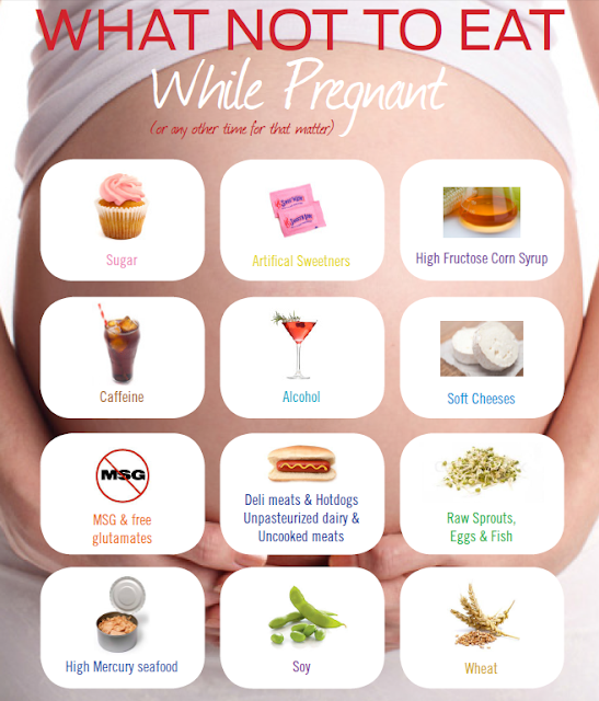 Things Not To Eat When Your Pregnant 15