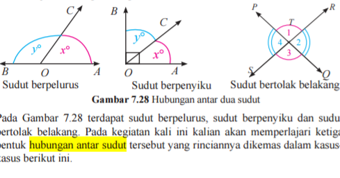 Hubungan Antar Sudut