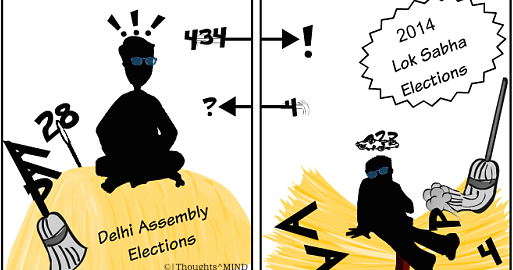 Why Aam Aadmi Party Lost The Haystack?