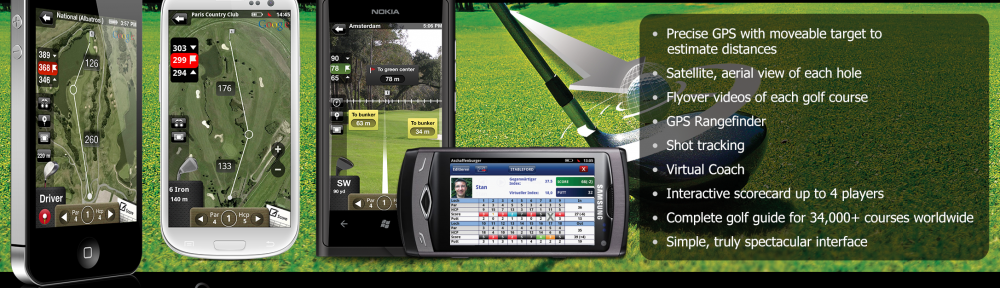 Best Golf Range Finder: 5 Golf GPS Rangefinder Apps For Iphone 2018