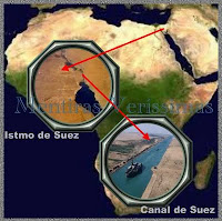 O istmo de Suez foi aberto dando origem ao Canal de Suez, que ligou o Mar Mediterrâneo ao Mar Vermelho