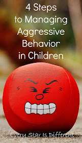 aggressive behavior