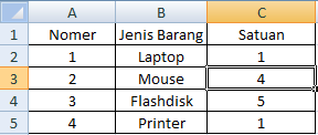 Cara Membuat Grafik Chart pada Ms.Excel