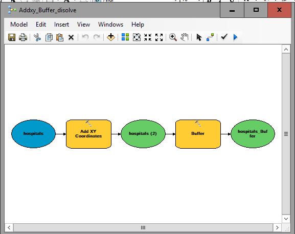 Kelley's GIS blog: June 2018