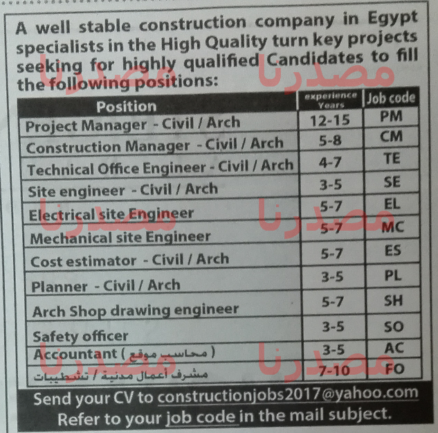 الاهرام - وظائف خالية فى جريدة الاهرام الجمعة 02-09-2016 %25D9%2588%25D8%25B8%25D8%25A7%25D8%25A6%25D9%2581%2B%25D8%25AC%25D8%25B1%25D9%258A%25D8%25AF%25D8%25A9%2B%25D8%25A7%25D9%2584%25D8%25A7%25D9%2587%25D8%25B1%25D8%25A7%25D9%2585%2B%25D8%25A7%25D9%2584%25D8%25AC%25D9%2585%25D8%25B9%25D8%25A9%2B10