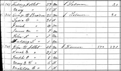 1860 Page County, VA census