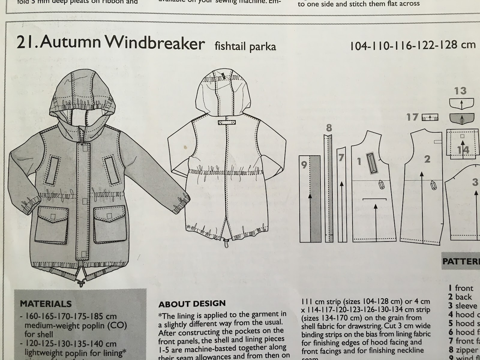 Parka Oilskin » Patrones en pdf Naii Costura
