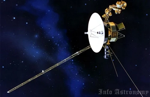 Voyager Membawa Suara dari Bumi ke Luar Angkasa