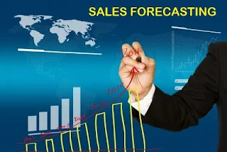 Peramalan Penjualan (Sales Forecasting)
