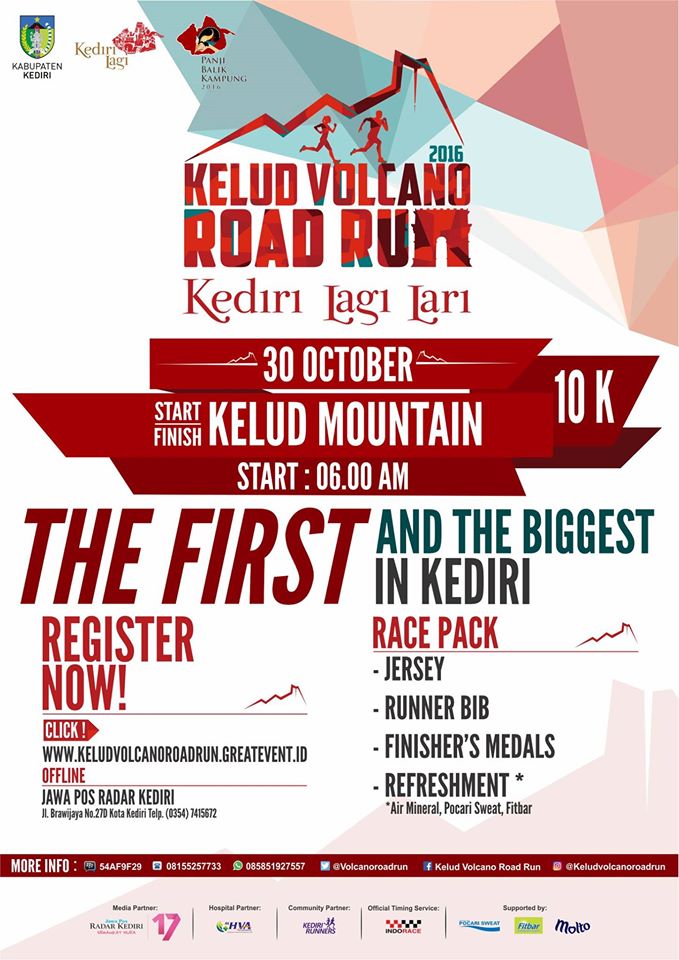 🔍 Kelud Volcano Road Run Kelud Volcano Road Run