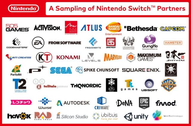 [Top 10] Nintendo Switch - 10 coisas que gostaríamos de ver no console Switchthird