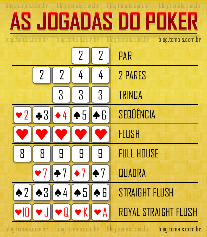 akkari pokerstars