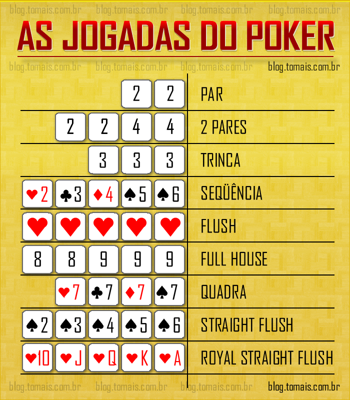 pokerstras com