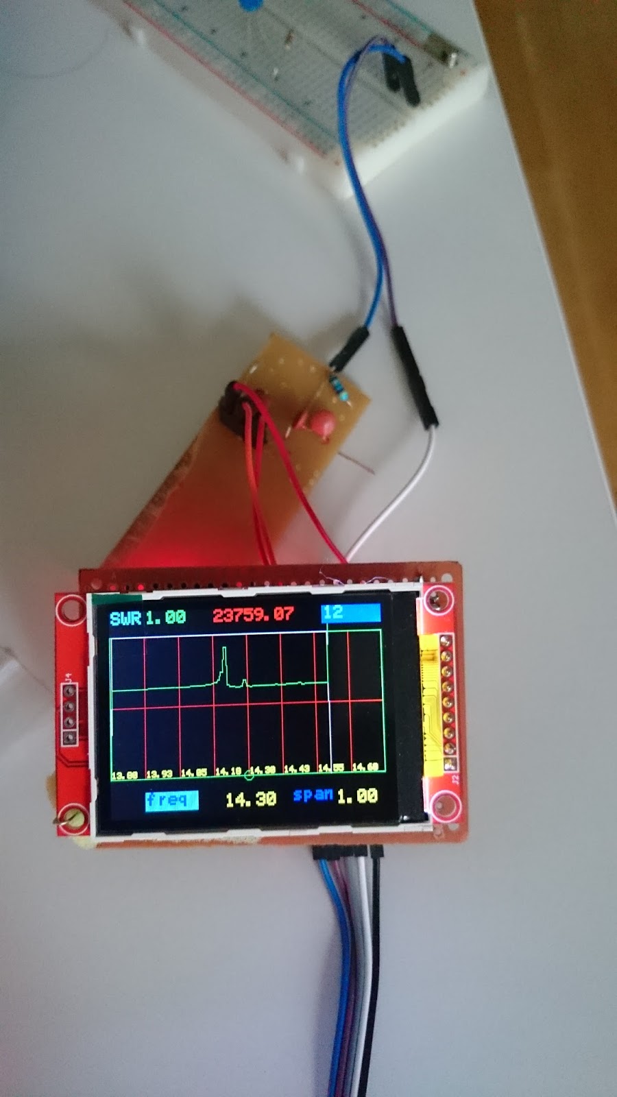 Learn on the fly : Simple AD8307 rf power meter for sweeper using ...