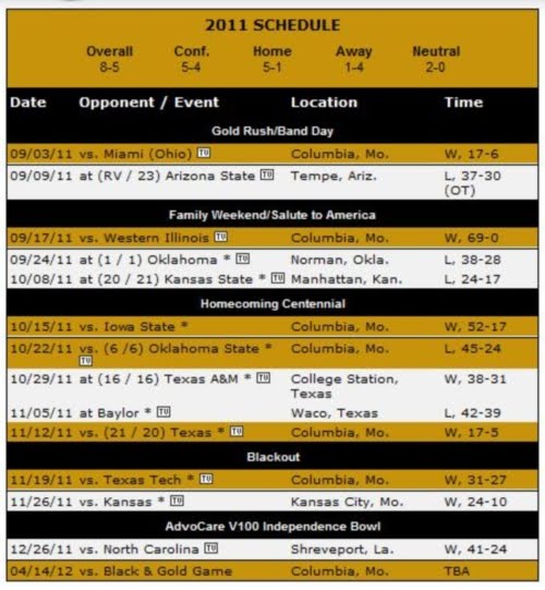 The Bridal Solution: TBS Tip: Mizzou Football Schedule