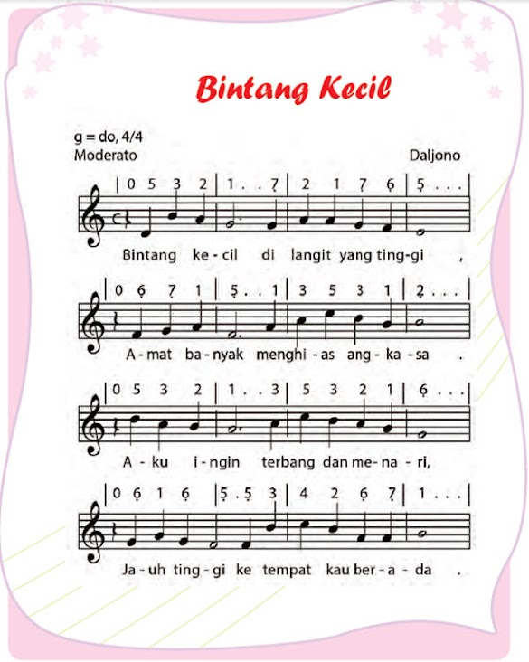 Lagu Aku Anak Gembala Bertangga Nada