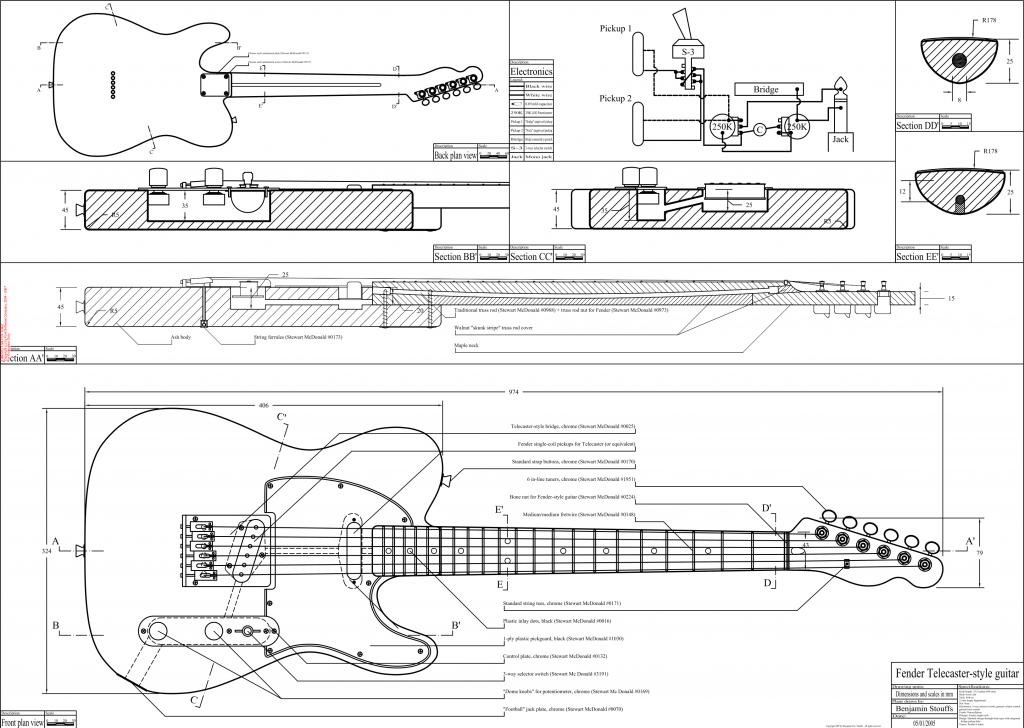 Tecnologia Industrial: DISEÑO, PRODUCCIÓN Y COMERCIALIZACIÓN DE