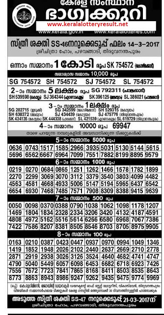 14-03-2017  STHREE SAKTHI LOTTERY SS 46 RESULTS 