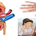Your Body Will Give These 8 Signs If Your Kidney is in Danger!