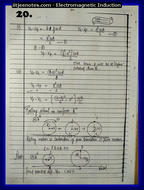 Electromagnetic Induction Notes IITJEE6