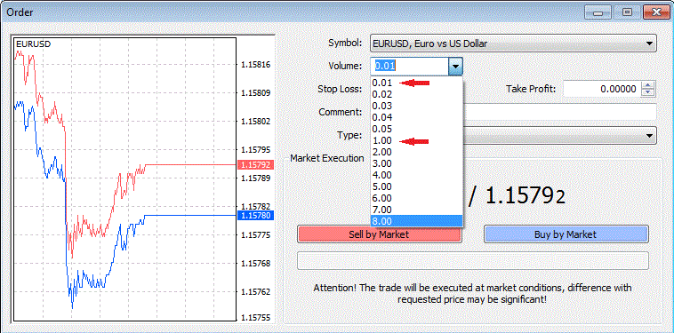 Kursus forex trading jakarta