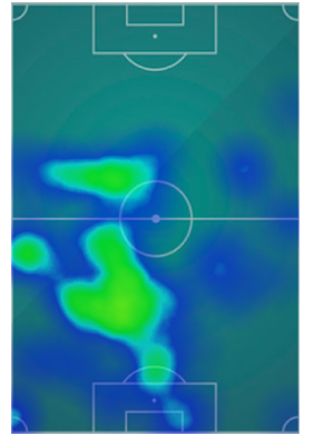 [PIC] 메시 이번시즌 리그 히트맵 모음.JPG