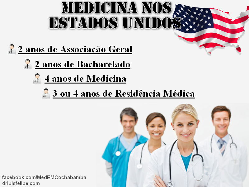 Dr. Luís Felipe Como cursar Medicina nos Estados Unidos? Por Jessica