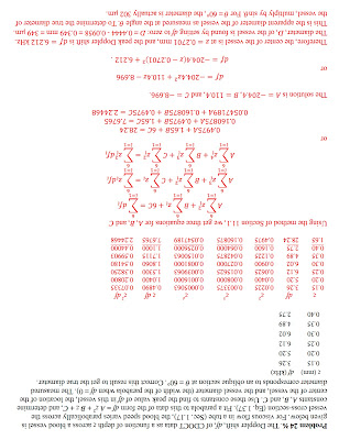 Solution to new Homework Problem 24 ⅔.