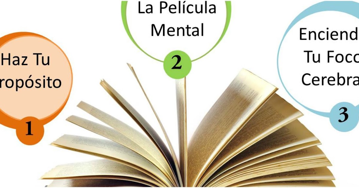 para la buena letura EJEMPLOS PARA