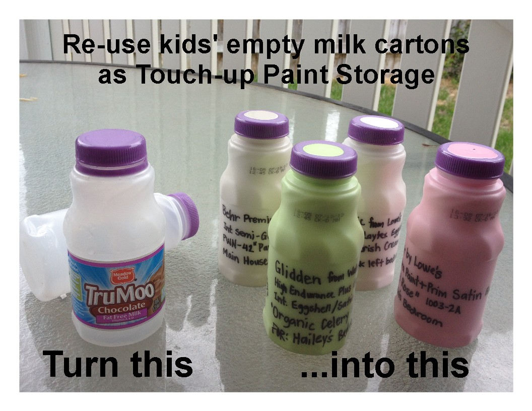 The Creative Homemaker EasyAccess Paint Storage for Touchups