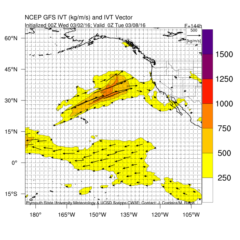 MADWEATHER Atmospheric River Forecasts