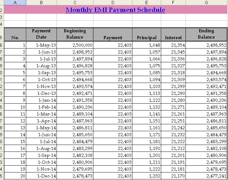 Home Loan Calculator