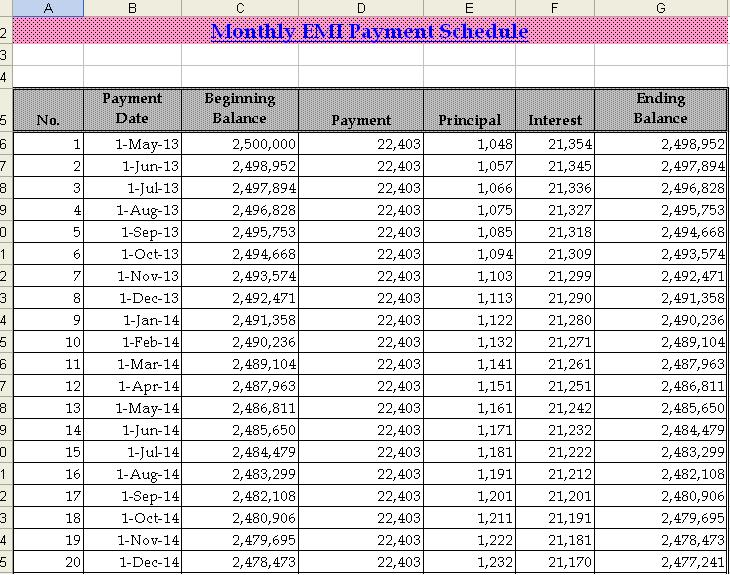 hdfc-home-loan-interest-rate-calculator-in-excel