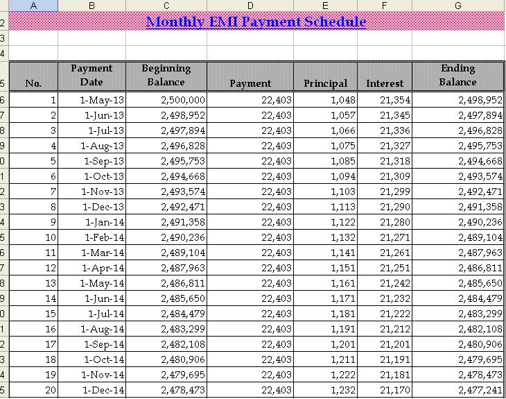 Home Loan EMI Calculator Excel