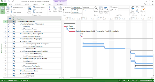 Открыть ms project. Открыть ms project