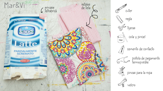 Monedero reciclado: materiales