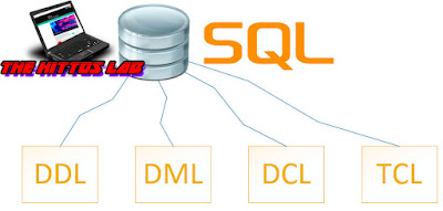 grupos de comandos SQL