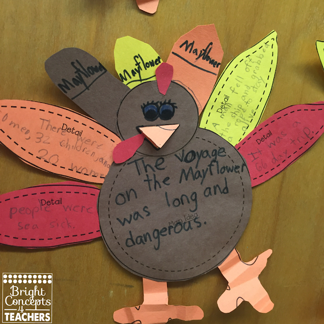 This turkey template is a fun way to review main idea and details and can be used with any book.