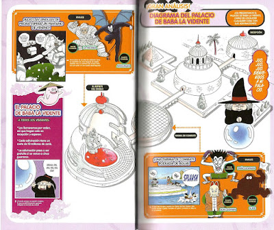 Reseña de "Dragon Ball Color: Saga Origen" vol.7 de Akira Toriyama - Planeta Cómic
