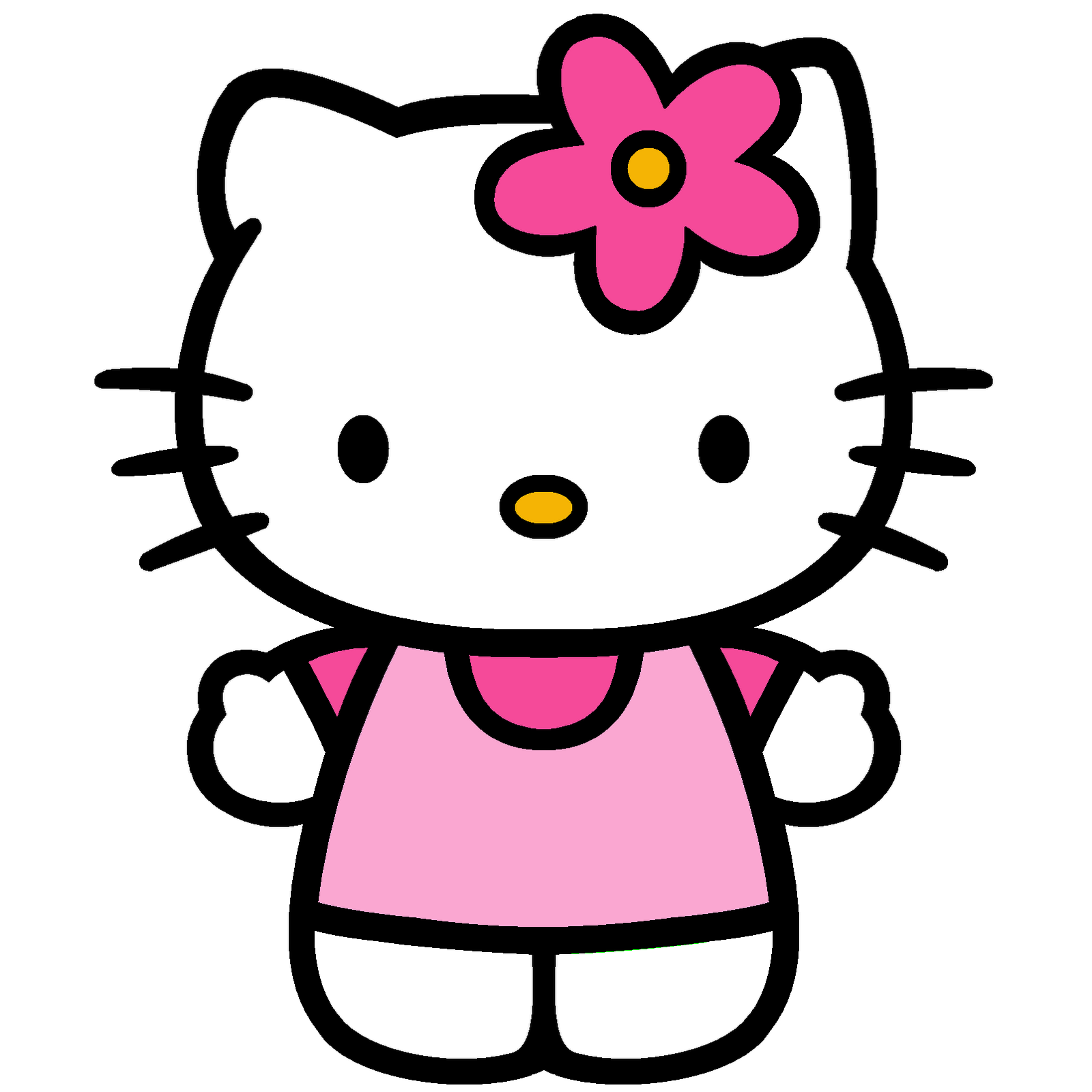 Faza blog Tentang Hello  Kitty 