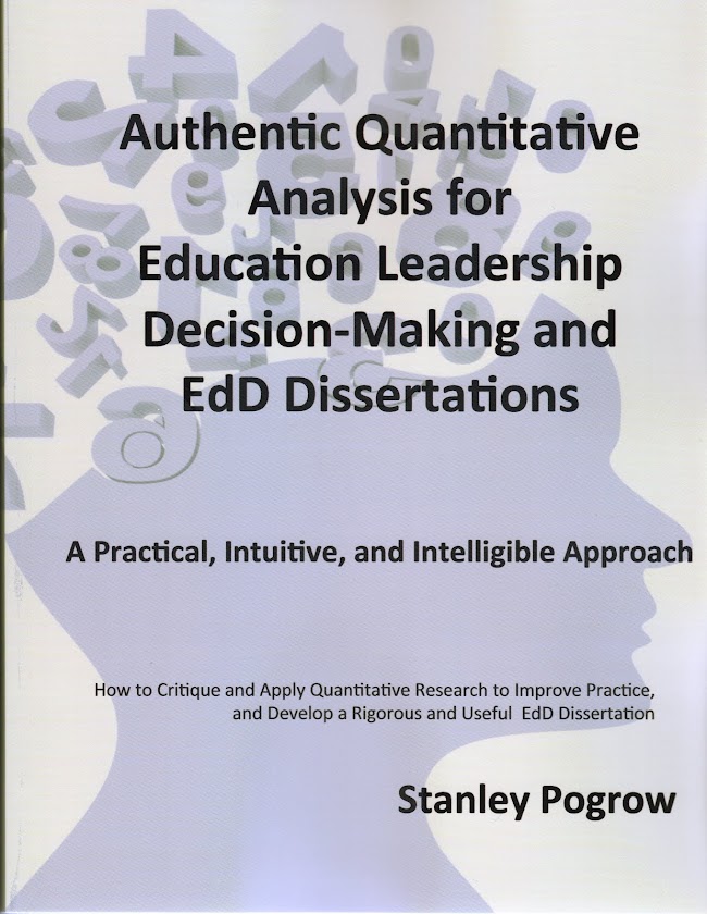Quantitative research about leadership pdf image