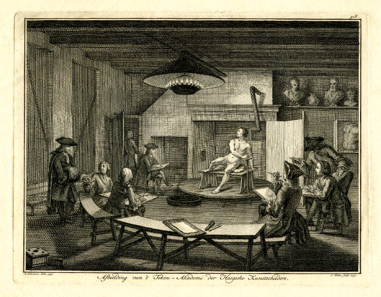 Spencer Alley European Art Academies (Four Centuries)