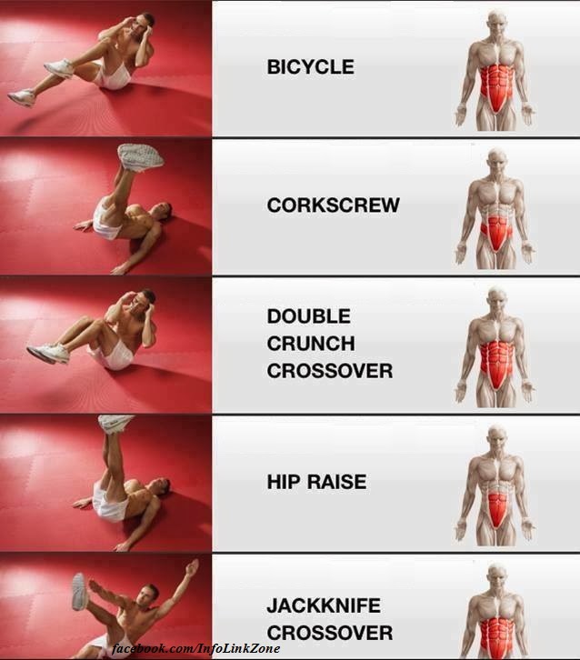 TOP EXERCISES FOR ABS SIX PACK EASY Useful Information