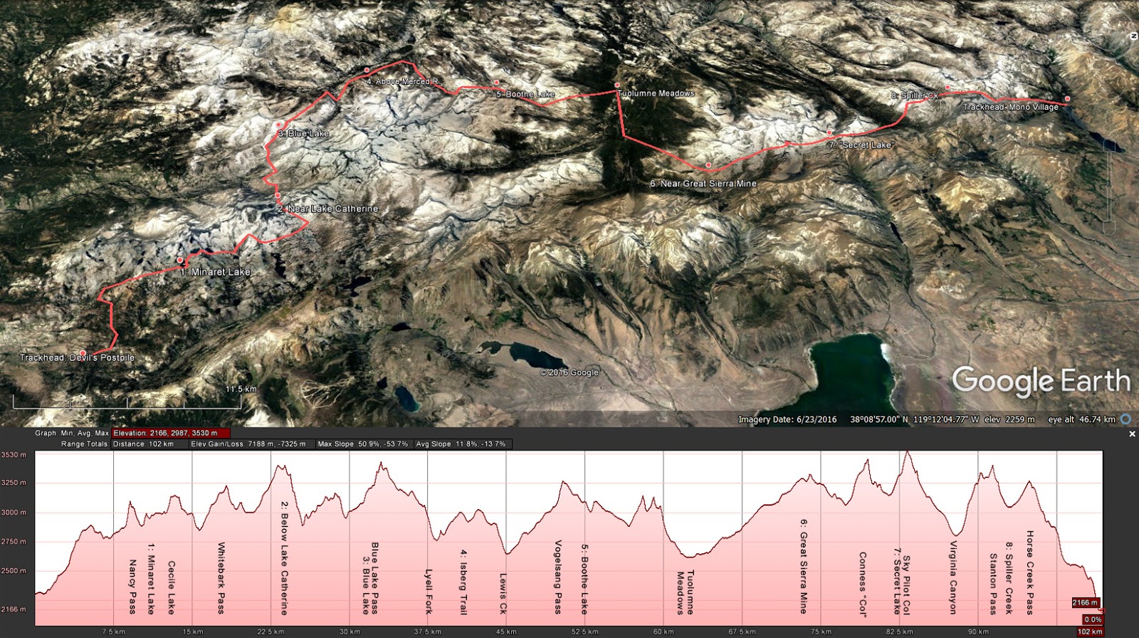 Bushwalking Treasure Box Sierra High Route/Mt Whitney Preparation